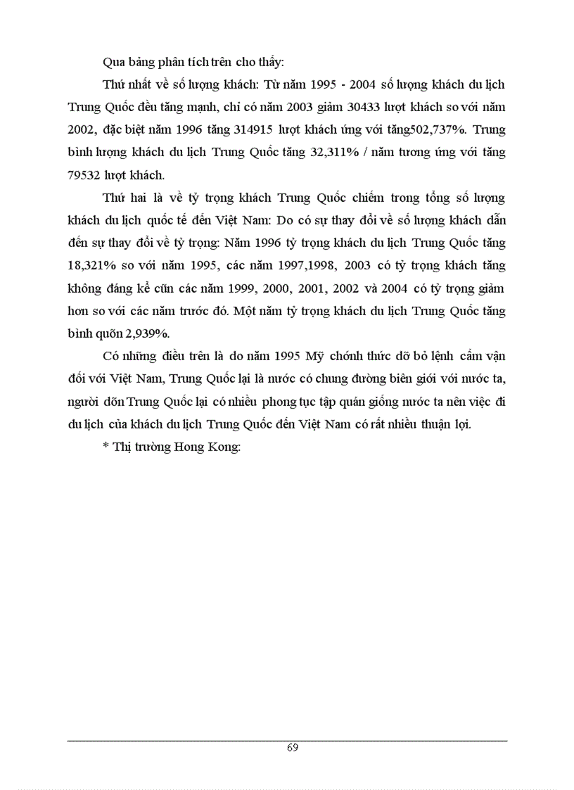 image for page Phương pháp thống kê phân tích lượng khách quốc tế đến Việt Nam