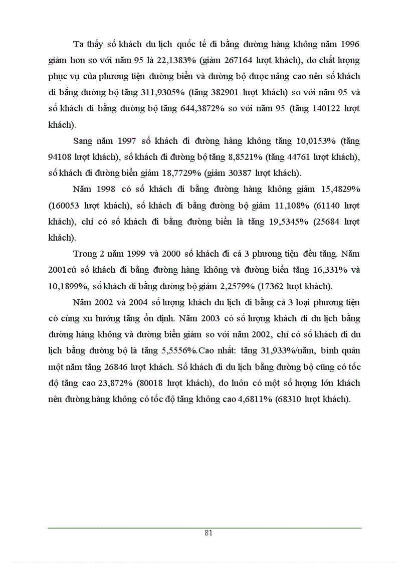 image for page Phương pháp thống kê phân tích lượng khách quốc tế đến Việt Nam