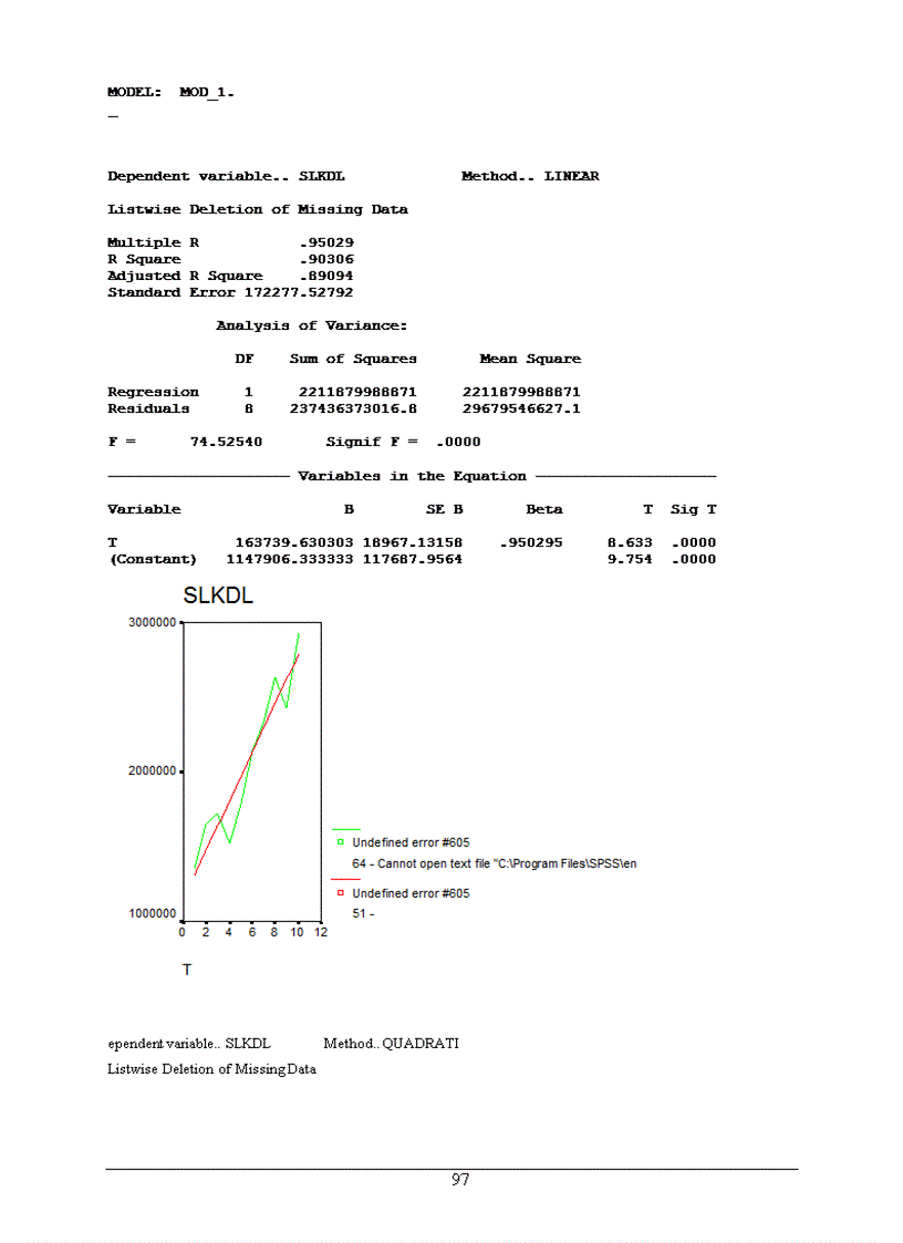 image for page Phương pháp thống kê phân tích lượng khách quốc tế đến Việt Nam