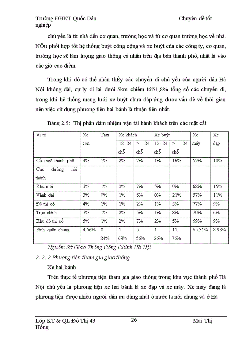 image for page Mạng lưới giao thông công cộng ở các đô thị