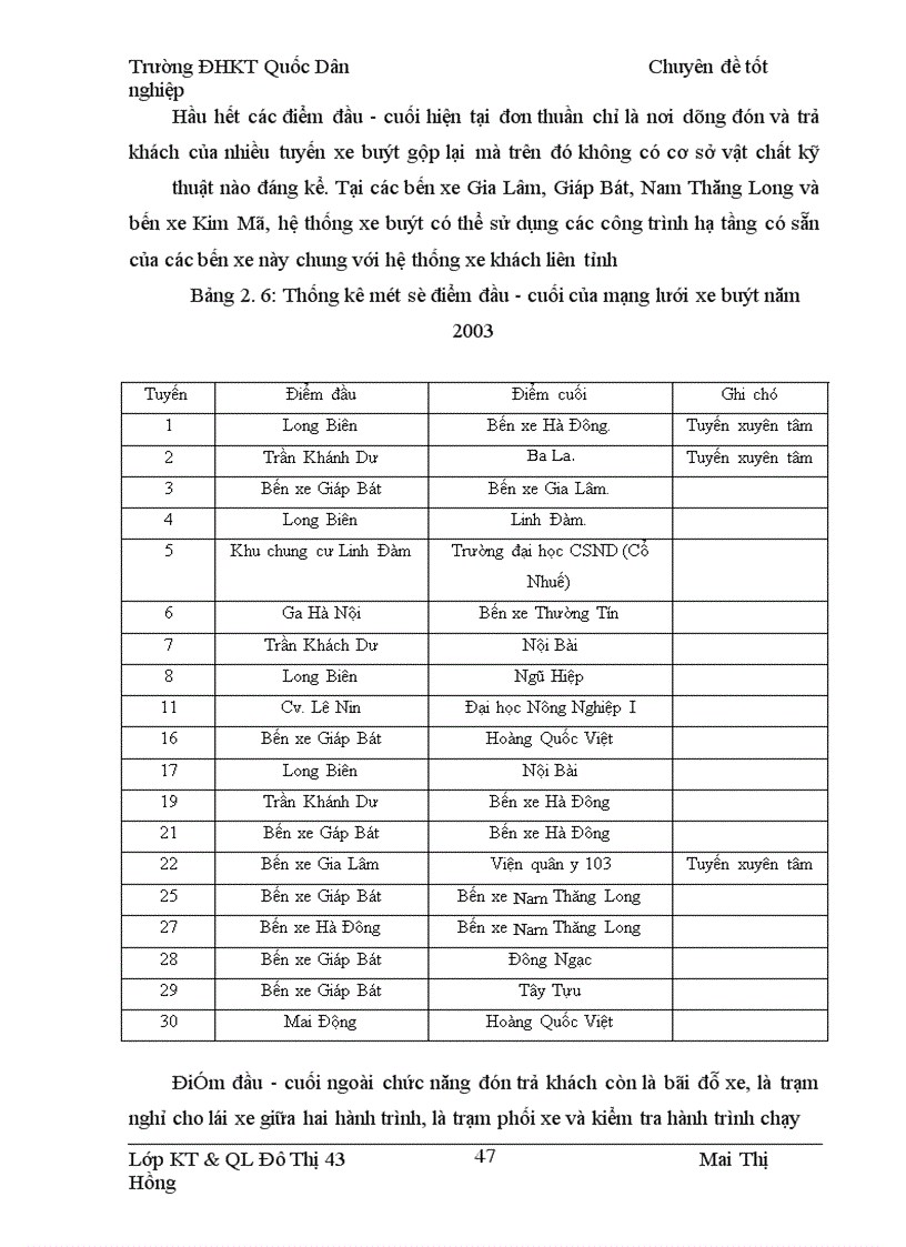 image for page Mạng lưới giao thông công cộng ở các đô thị