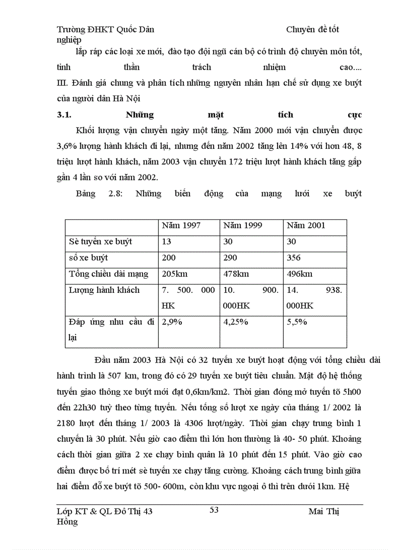 image for page Mạng lưới giao thông công cộng ở các đô thị