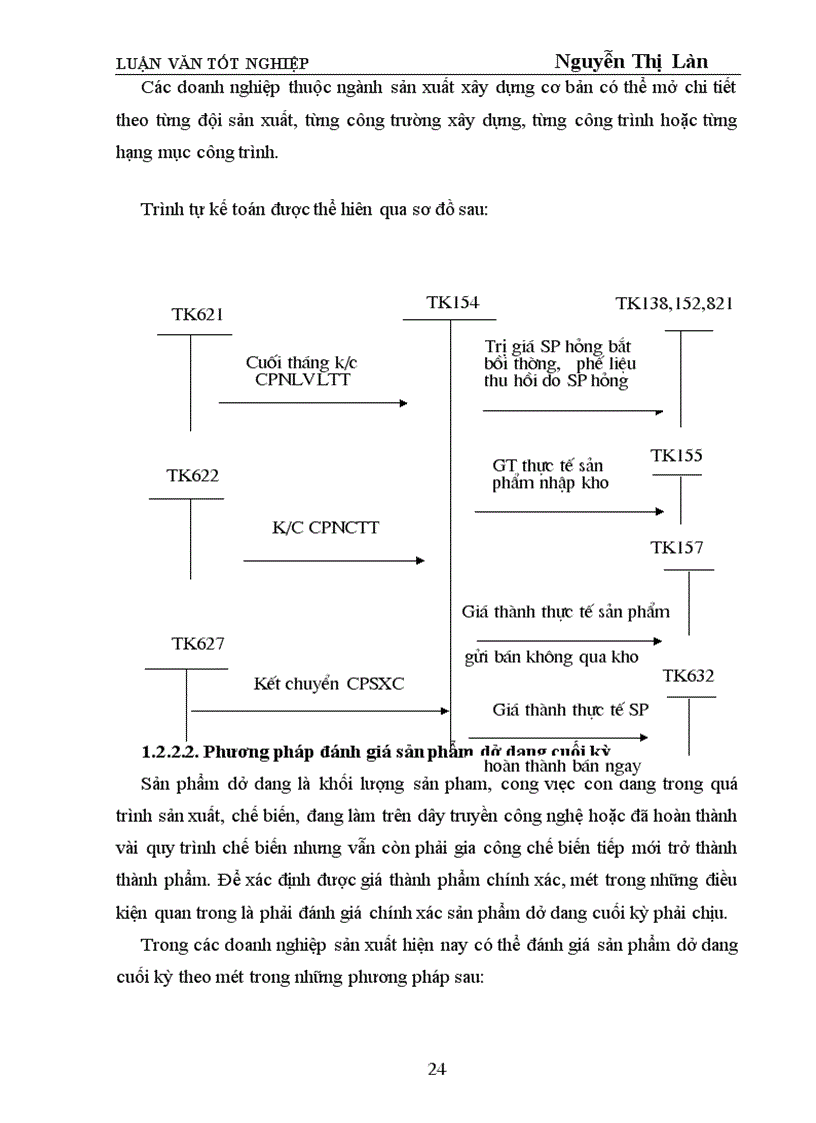 image for page Tổ chức công tác kế toán tập hợp chi phí sản xuất và tính giá thành sản phẩm tại Công ty Nhựa cao cấp Hàng Không