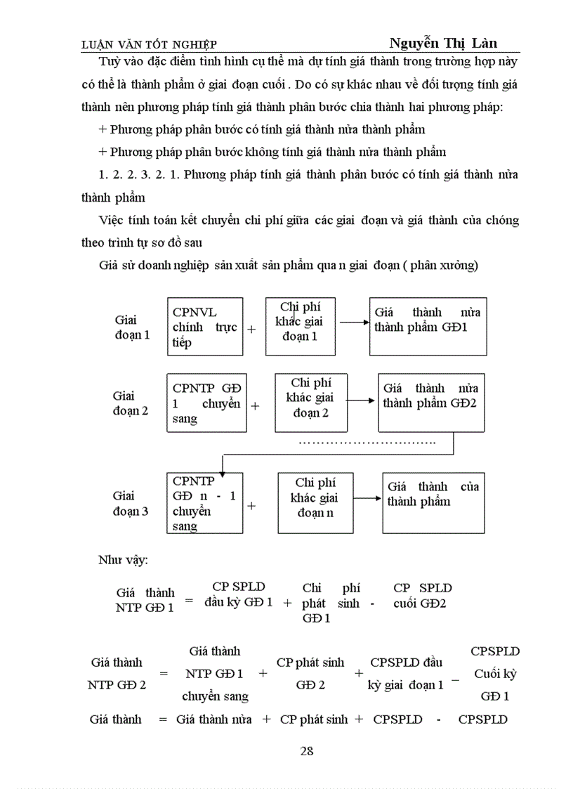 image for page Tổ chức công tác kế toán tập hợp chi phí sản xuất và tính giá thành sản phẩm tại Công ty Nhựa cao cấp Hàng Không