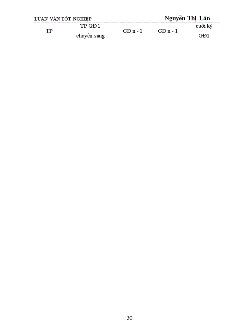 image for page Tổ chức công tác kế toán tập hợp chi phí sản xuất và tính giá thành sản phẩm tại Công ty Nhựa cao cấp Hàng Không