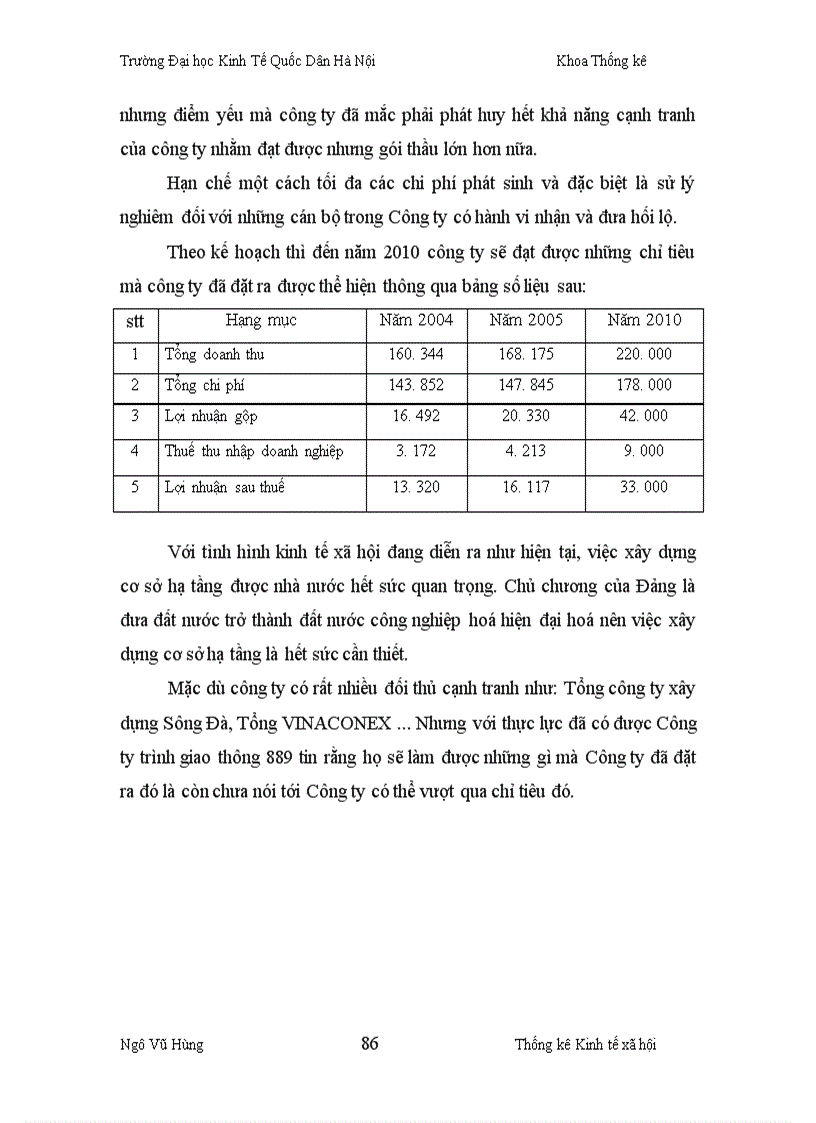 image for page Vận dụng phương pháp dãy số thời gian để phân tích tình hình thu, chi của công ty công trình giao thông 889 – bộ giao thông và dự báo trong các năm tới