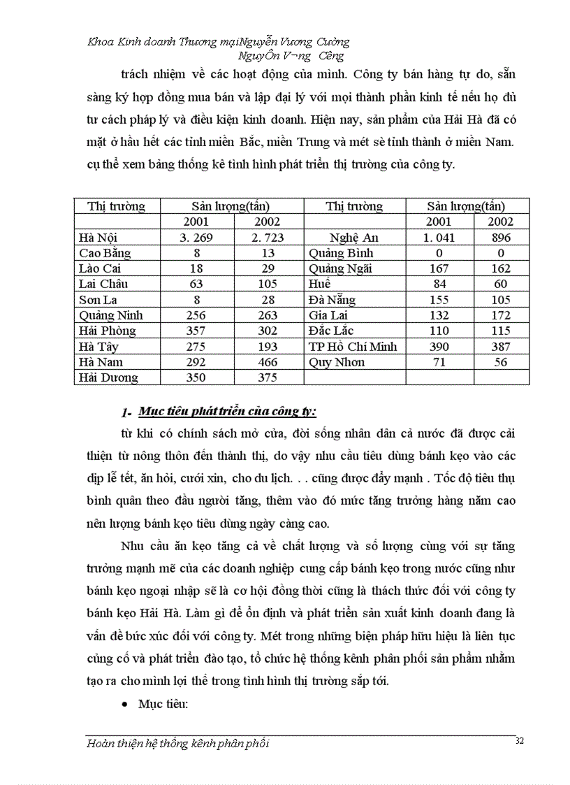 image for page Hoàn thiện hệ thống kênh phân phối của công ty bánh kẹo Hải Hà