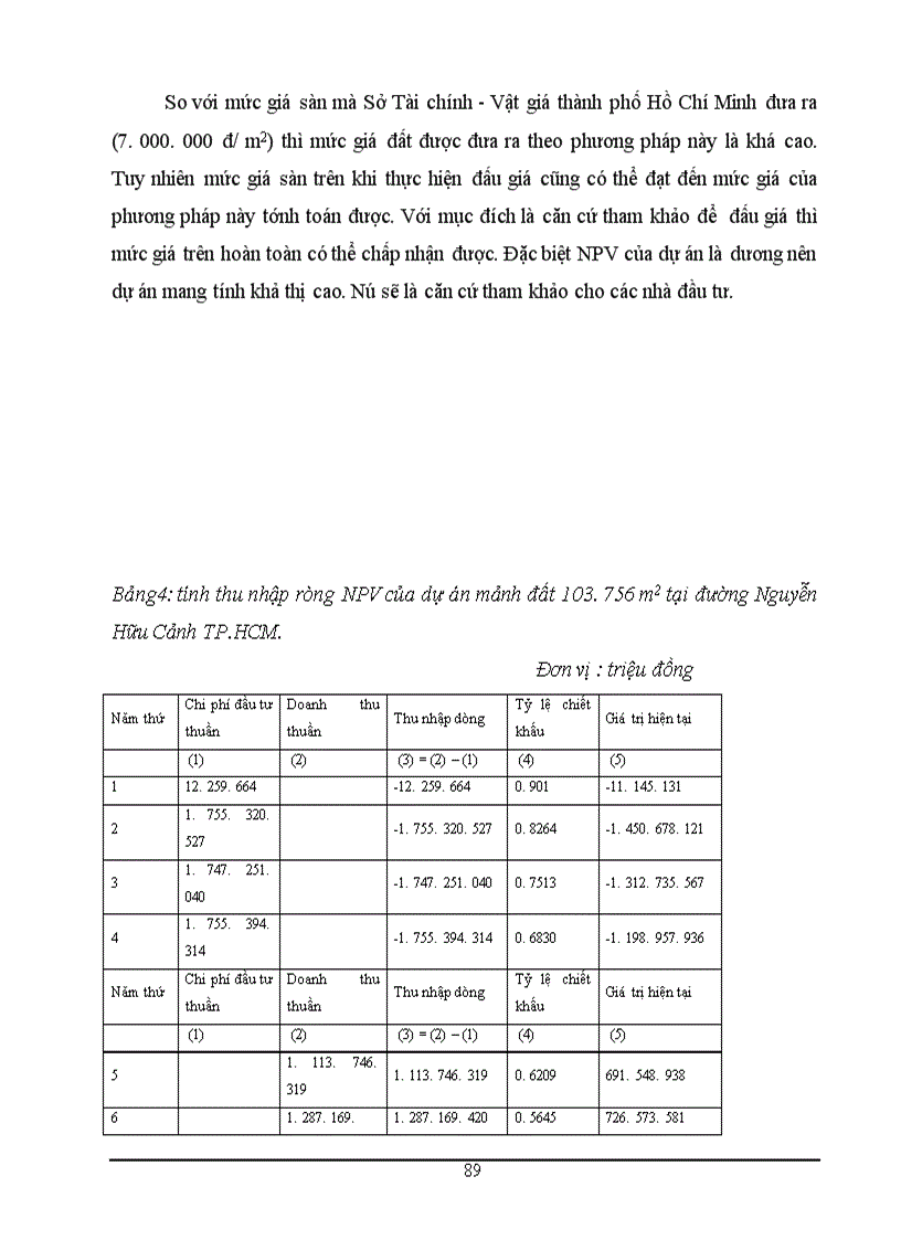 image for page Tại công ty cổ phần bất động sản Tôgi Phương pháp nghiên cứu