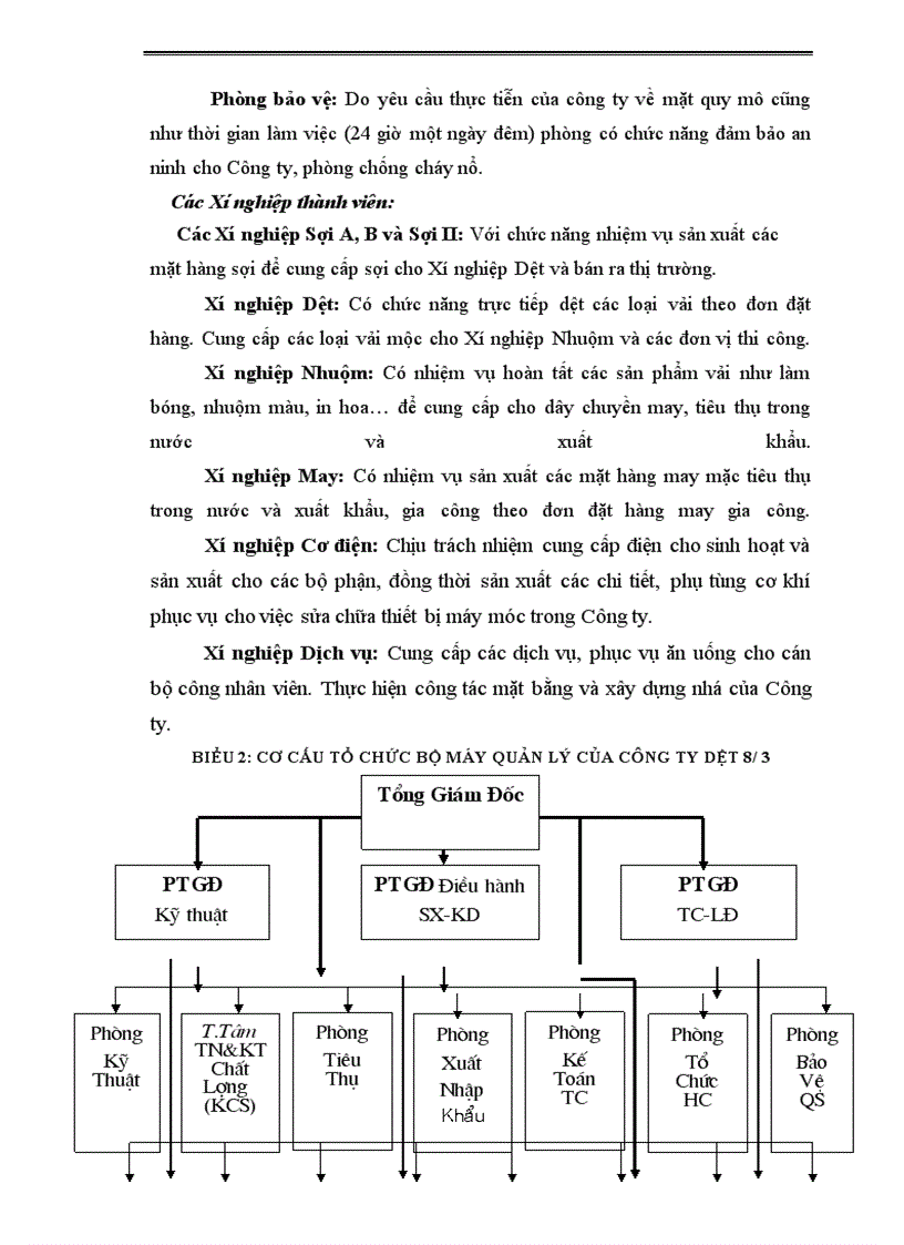 image for page Một số biện pháp nhằm thúc đẩy công tác tiêu thụ sản phẩm tại Công ty Dệt 8