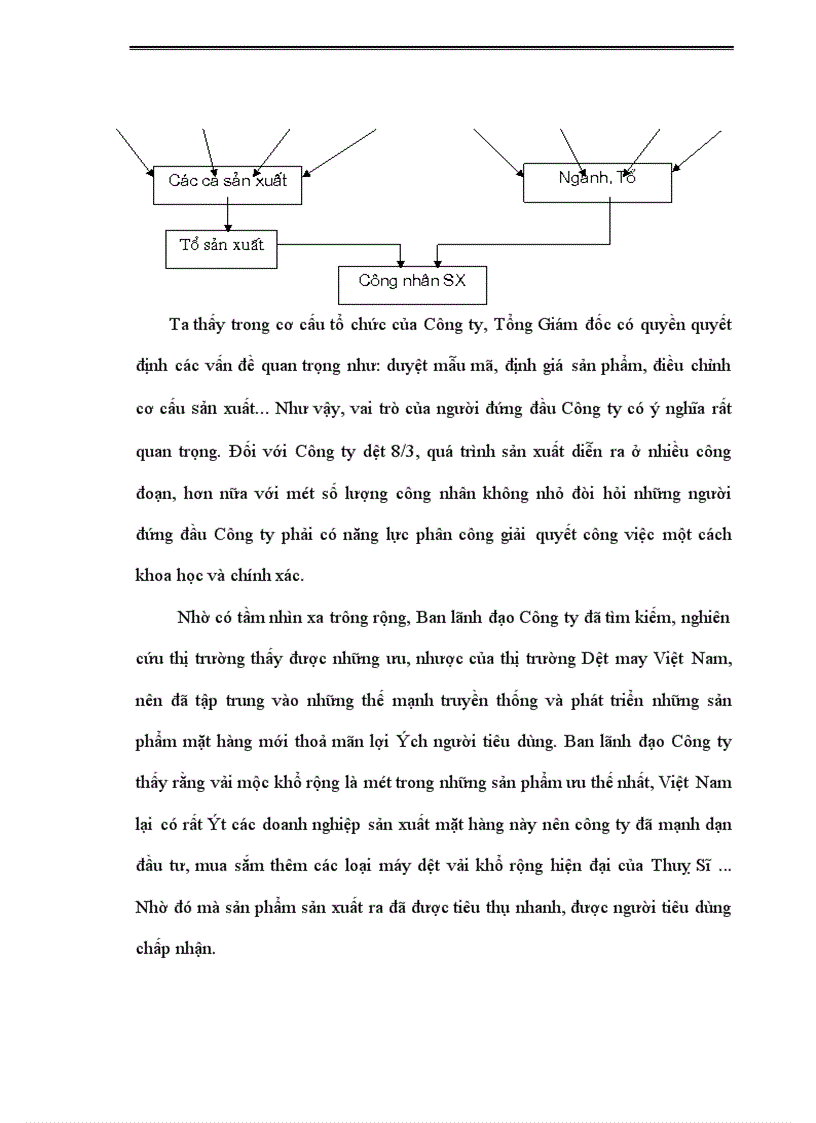 image for page Một số biện pháp nhằm thúc đẩy công tác tiêu thụ sản phẩm tại Công ty Dệt 8