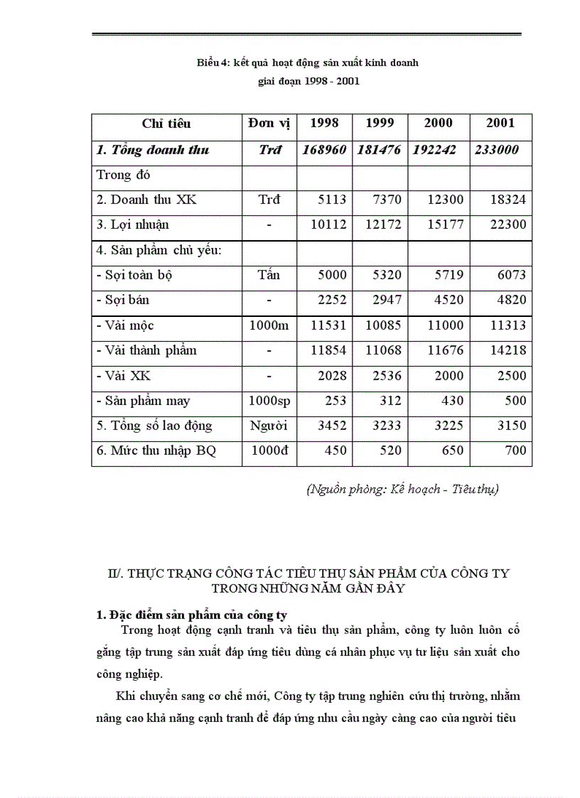 image for page Một số biện pháp nhằm thúc đẩy công tác tiêu thụ sản phẩm tại Công ty Dệt 8