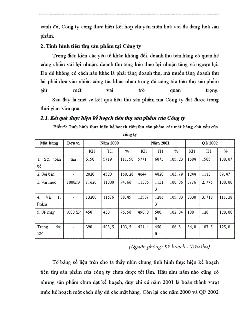 image for page Một số biện pháp nhằm thúc đẩy công tác tiêu thụ sản phẩm tại Công ty Dệt 8