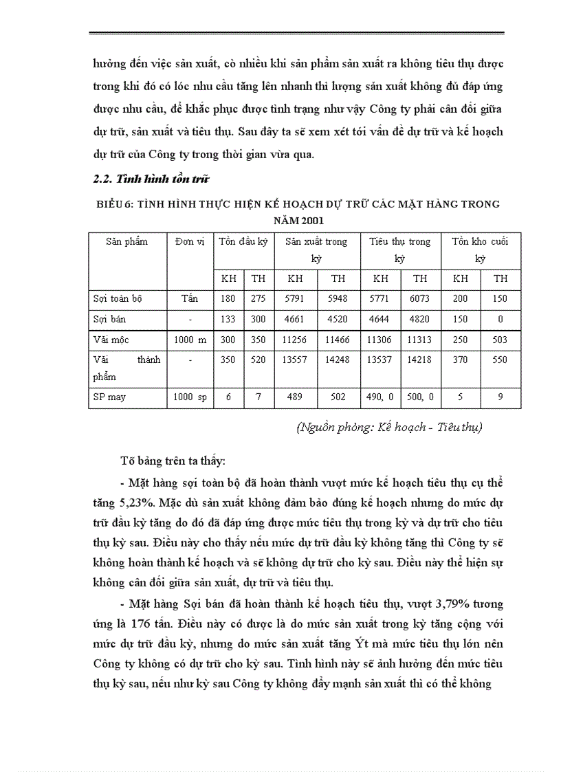 image for page Một số biện pháp nhằm thúc đẩy công tác tiêu thụ sản phẩm tại Công ty Dệt 8