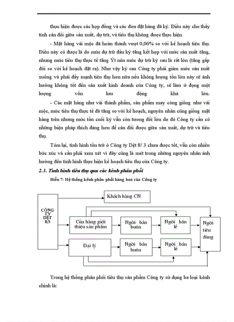 image for page Một số biện pháp nhằm thúc đẩy công tác tiêu thụ sản phẩm tại Công ty Dệt 8