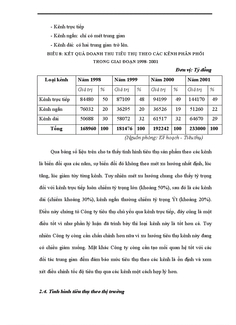 image for page Một số biện pháp nhằm thúc đẩy công tác tiêu thụ sản phẩm tại Công ty Dệt 8