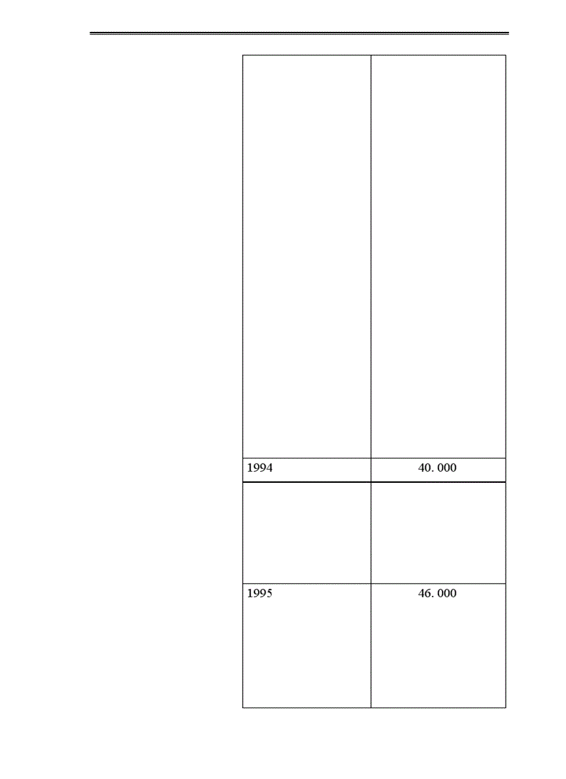 image for page Một số biện pháp nhằm thúc đẩy công tác tiêu thụ sản phẩm tại Công ty Dệt 8