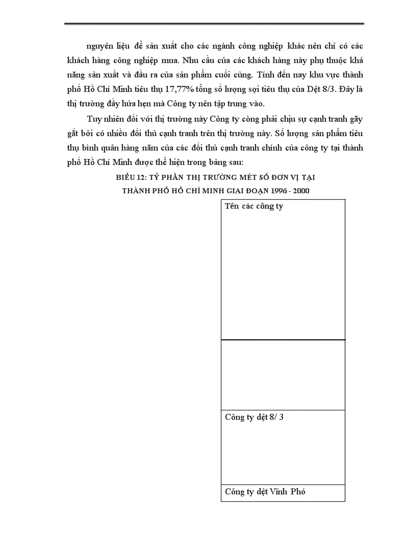 image for page Một số biện pháp nhằm thúc đẩy công tác tiêu thụ sản phẩm tại Công ty Dệt 8