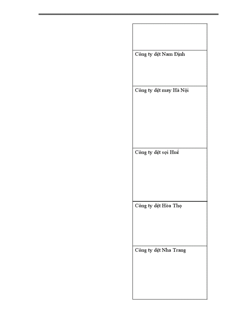 image for page Một số biện pháp nhằm thúc đẩy công tác tiêu thụ sản phẩm tại Công ty Dệt 8