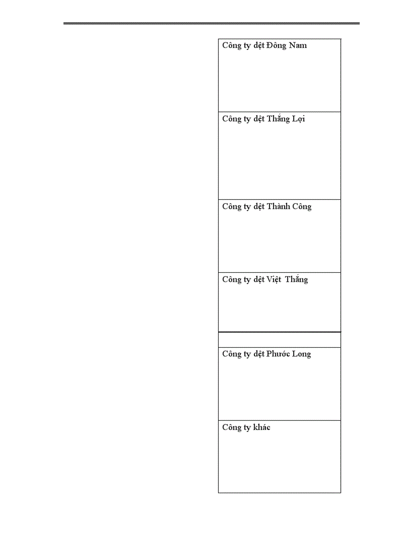 image for page Một số biện pháp nhằm thúc đẩy công tác tiêu thụ sản phẩm tại Công ty Dệt 8