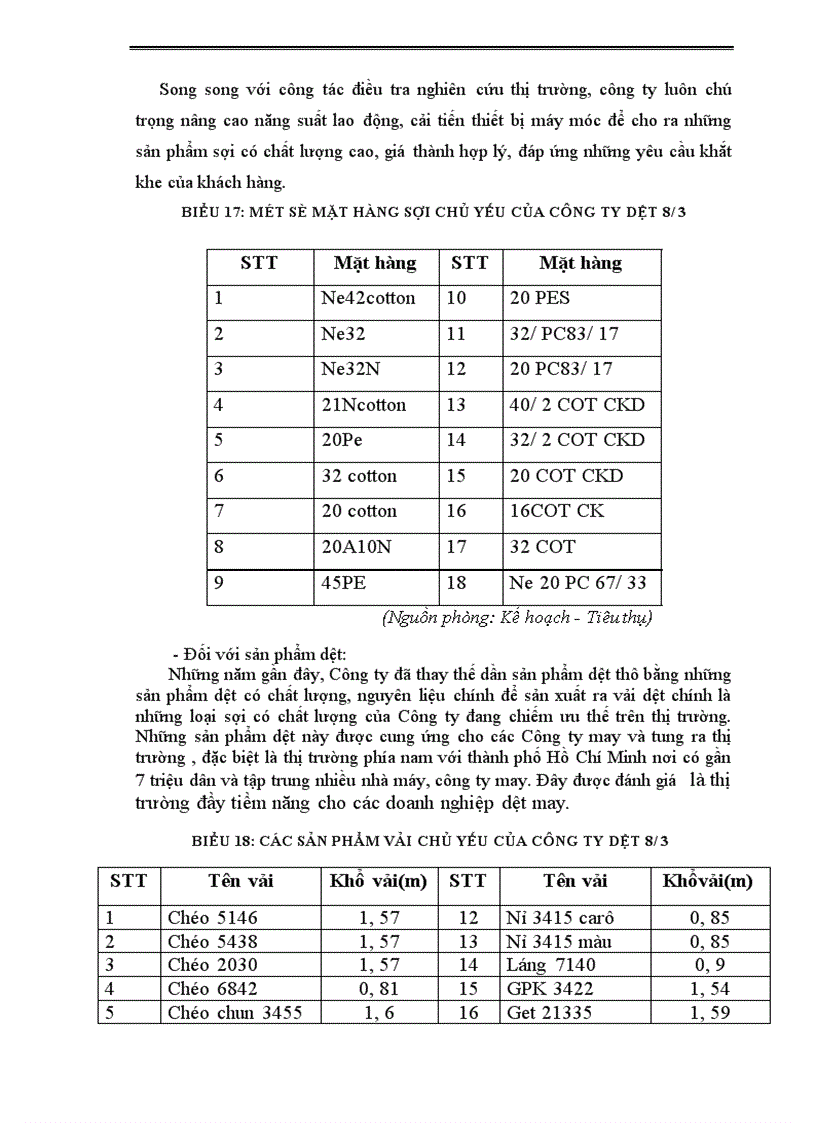 image for page Một số biện pháp nhằm thúc đẩy công tác tiêu thụ sản phẩm tại Công ty Dệt 8
