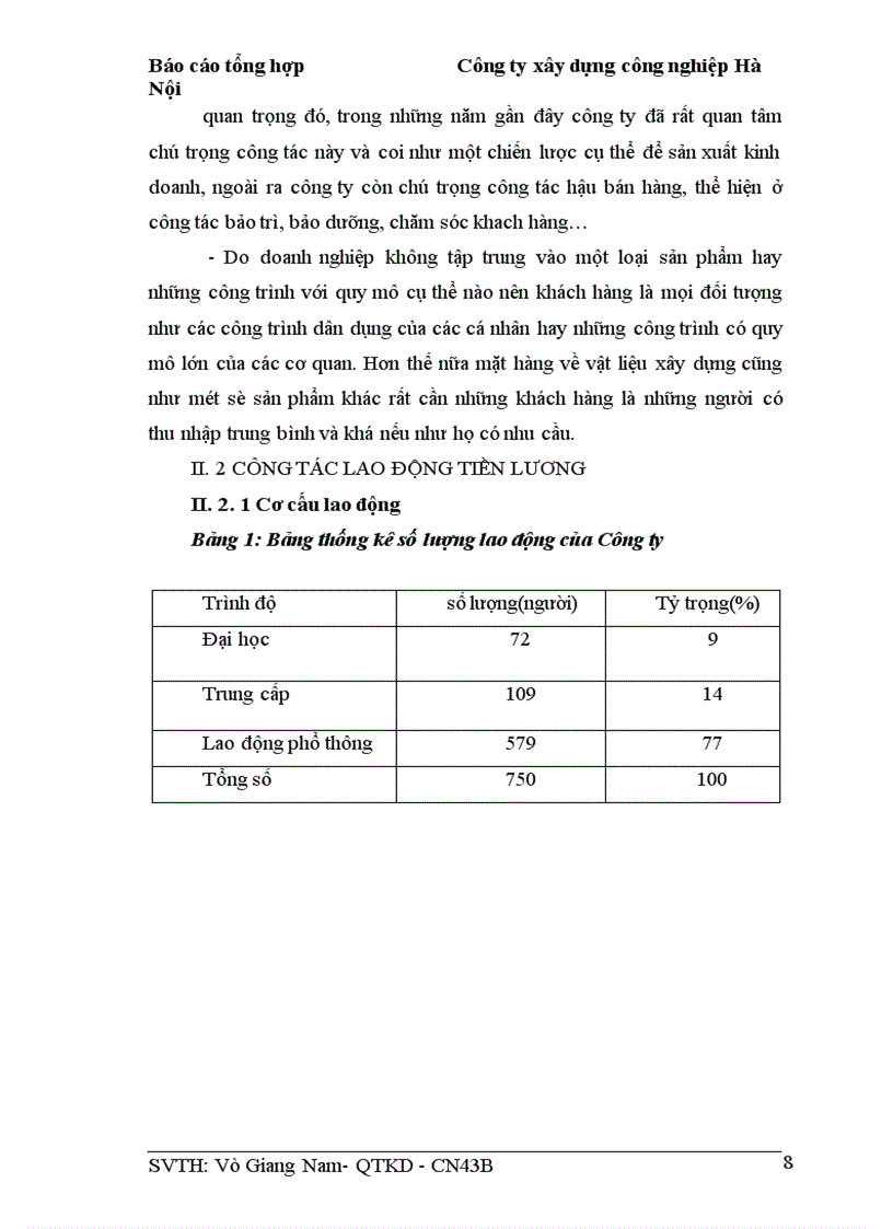 image for page Báo cáo thực tập tại Công ty xây dựng công nghiệp Hà Nội
