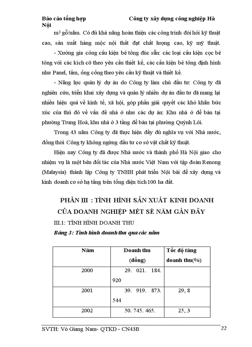 image for page Báo cáo thực tập tại Công ty xây dựng công nghiệp Hà Nội
