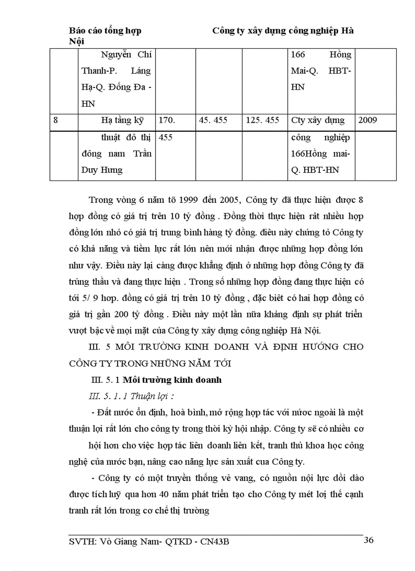 image for page Báo cáo thực tập tại Công ty xây dựng công nghiệp Hà Nội