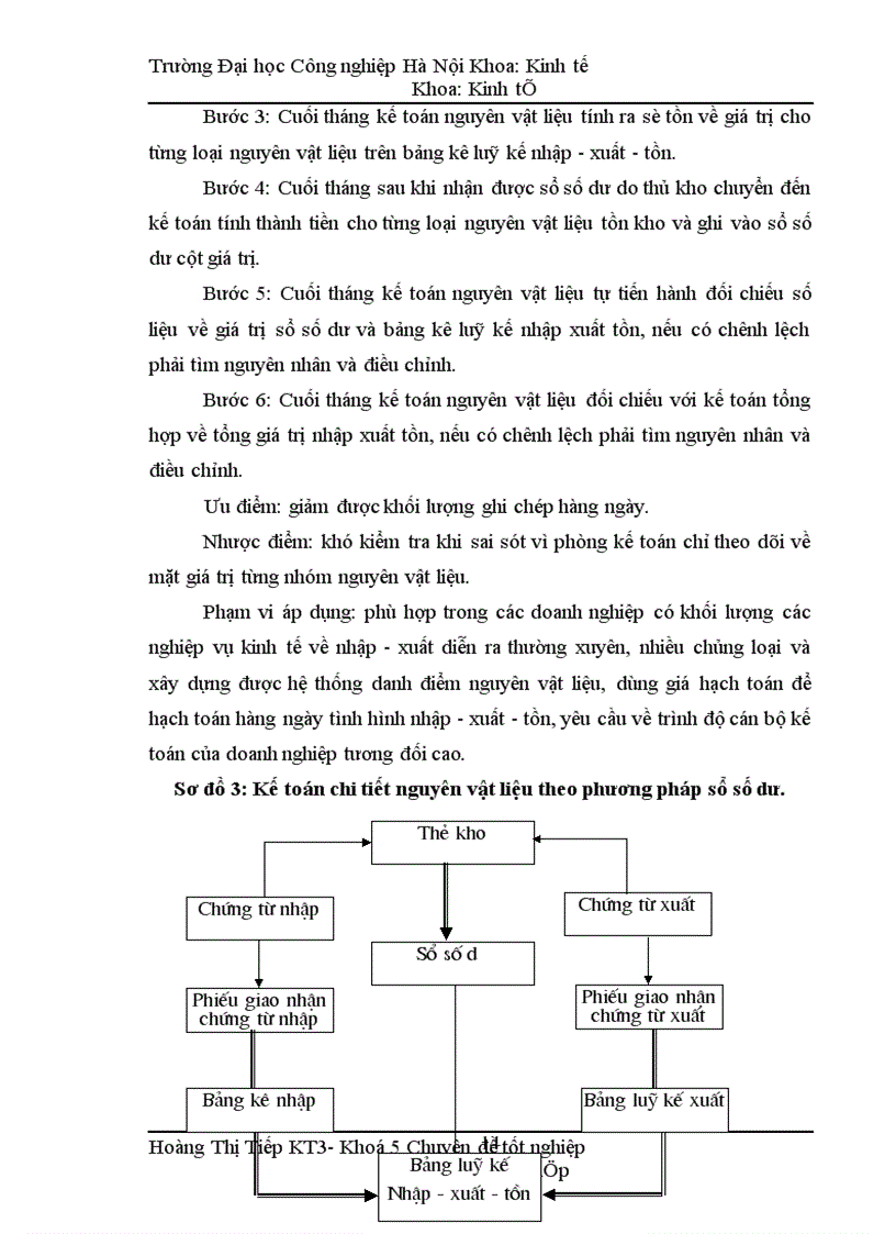 image for page Hoàn thiện công tác kế toán nguyên vật liệu