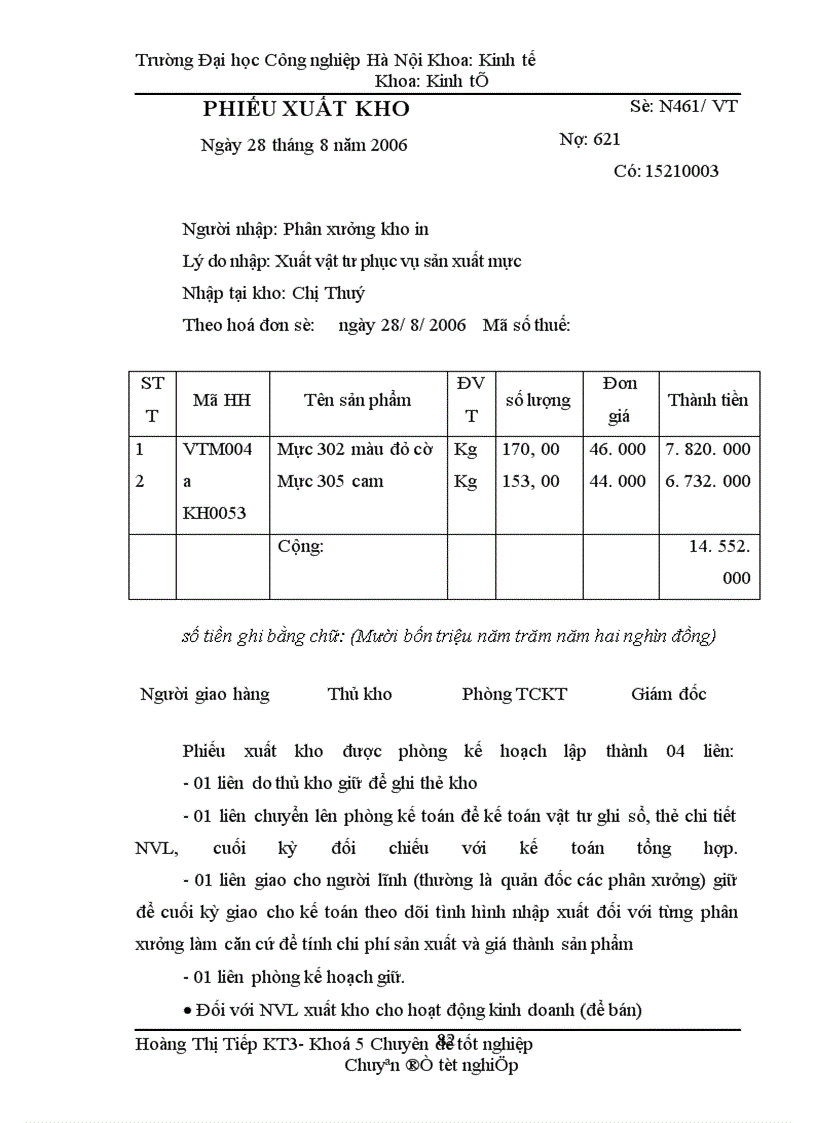 image for page Hoàn thiện công tác kế toán nguyên vật liệu