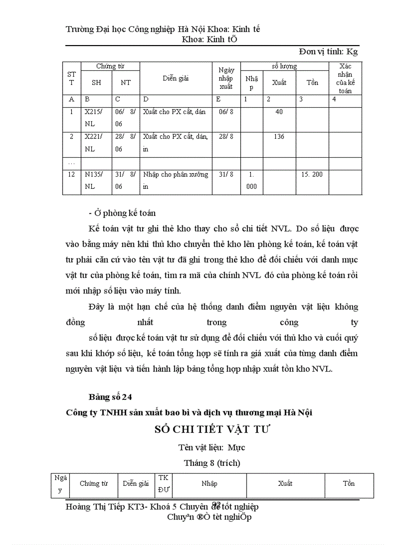 image for page Hoàn thiện công tác kế toán nguyên vật liệu