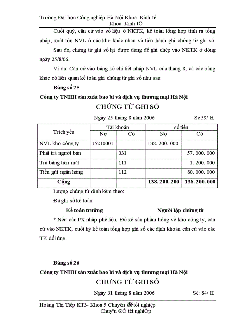 image for page Hoàn thiện công tác kế toán nguyên vật liệu