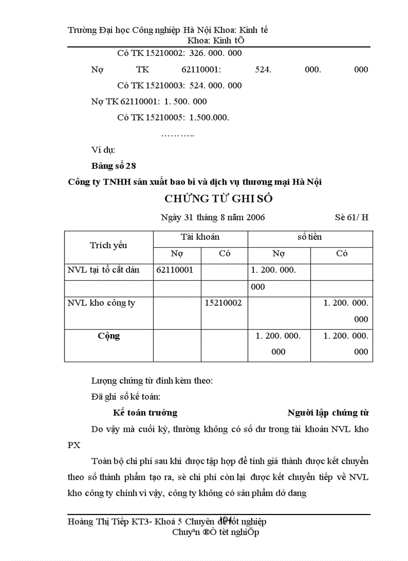 image for page Hoàn thiện công tác kế toán nguyên vật liệu