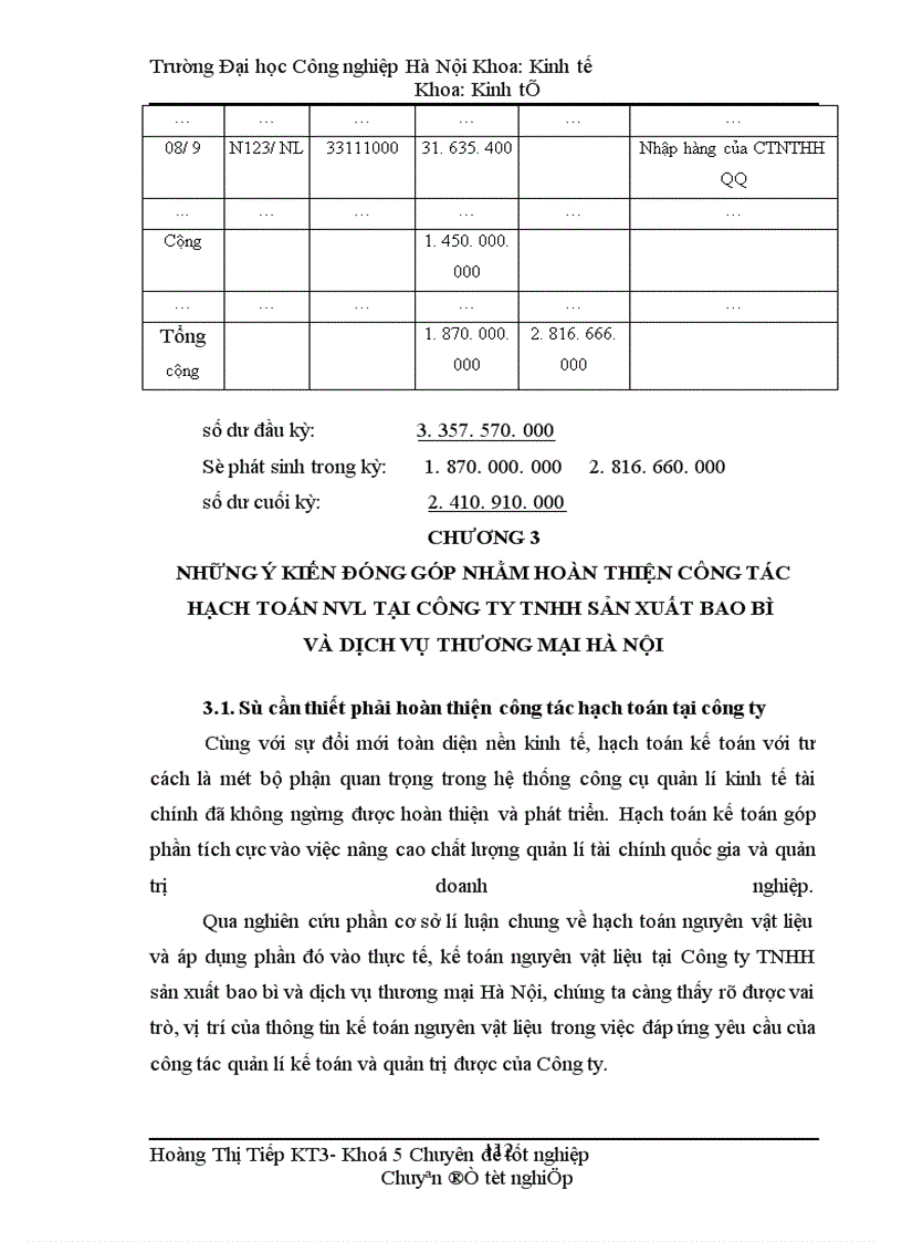 image for page Hoàn thiện công tác kế toán nguyên vật liệu