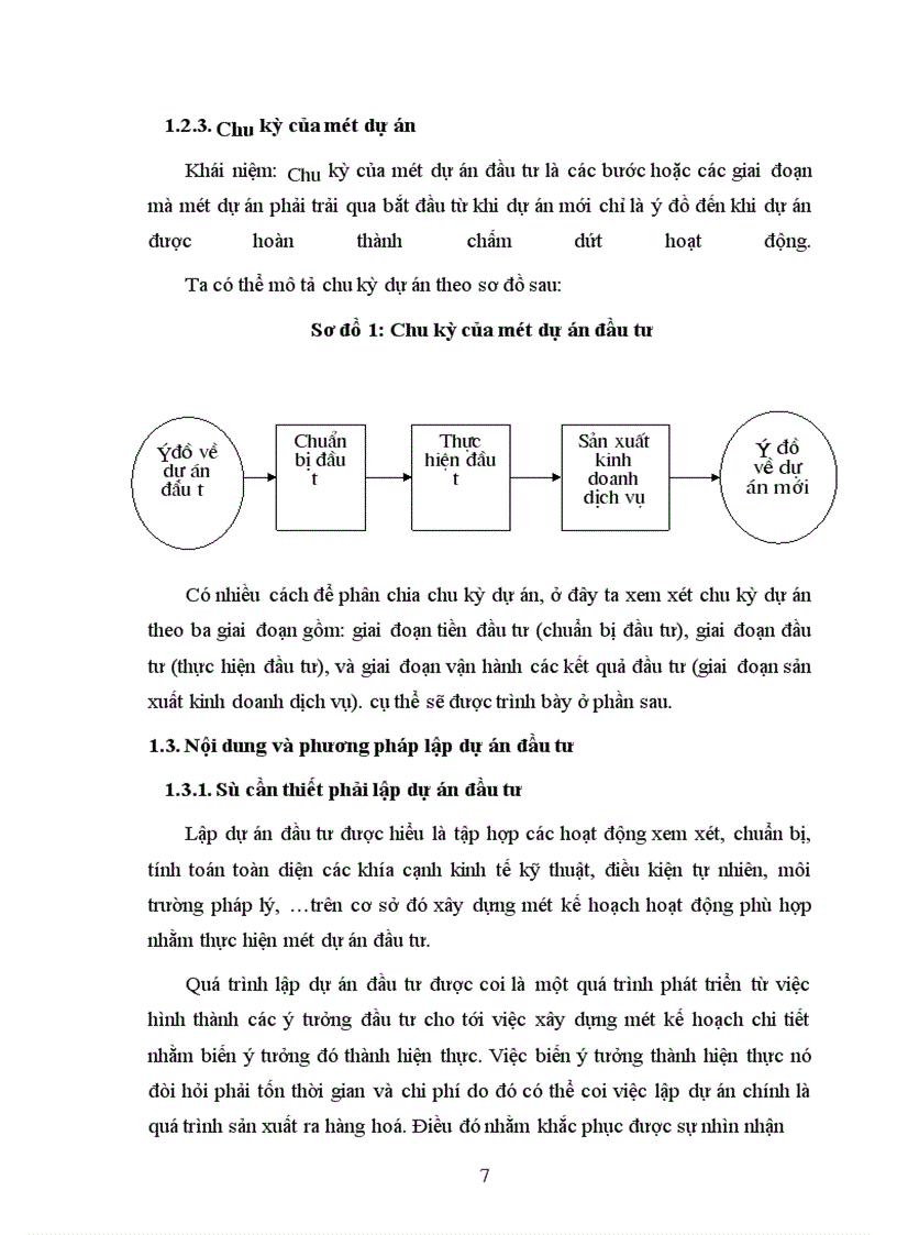 image for page Những yếu tố bất định tác động đến dự án trong tương lai