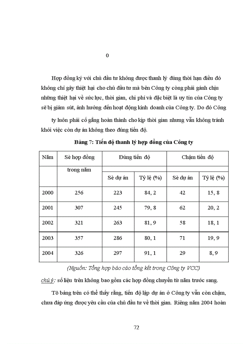 image for page Những yếu tố bất định tác động đến dự án trong tương lai