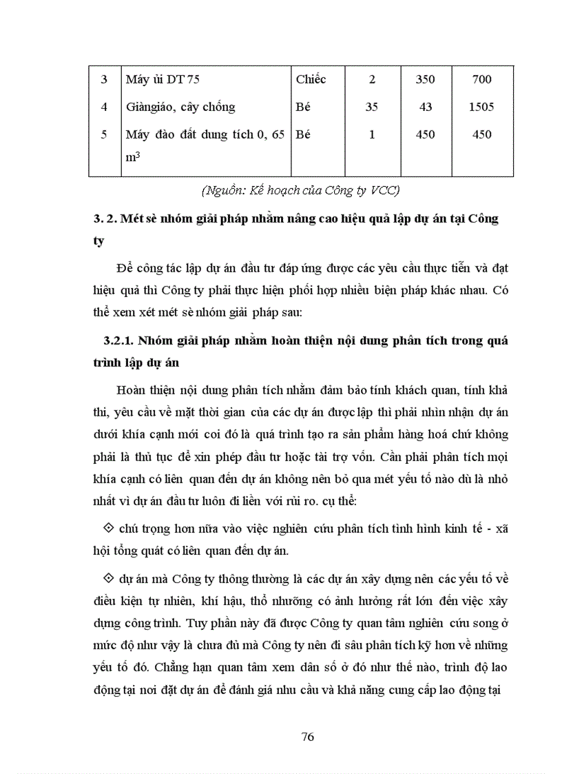 image for page Những yếu tố bất định tác động đến dự án trong tương lai