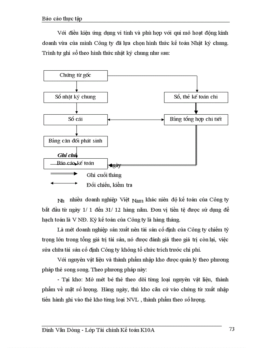 image for page Bão cáo thực tập tổng hợp tại công ty Gạch ốp lát Hà Nội