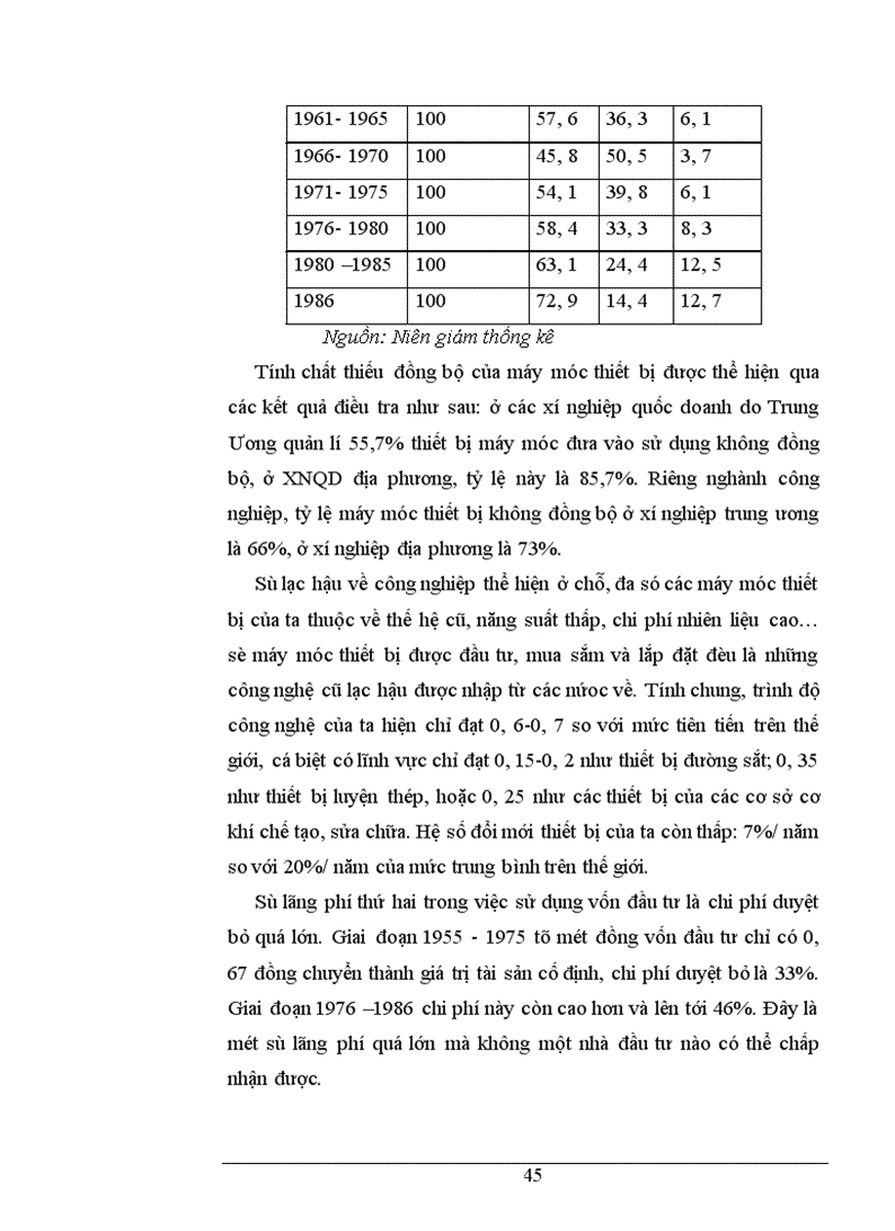 image for page Một số giải pháp để tăng cường huy động và sử dụng các nguồn vốn trong nước