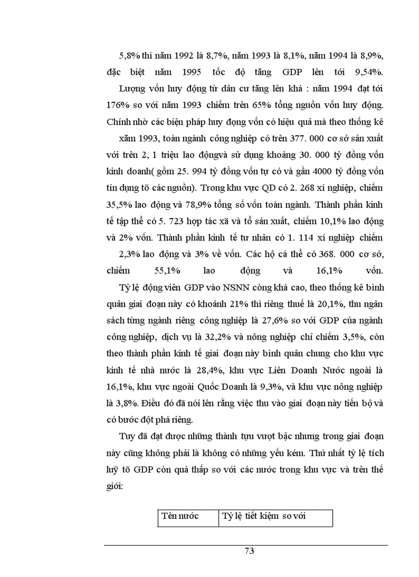 image for page Một số giải pháp để tăng cường huy động và sử dụng các nguồn vốn trong nước