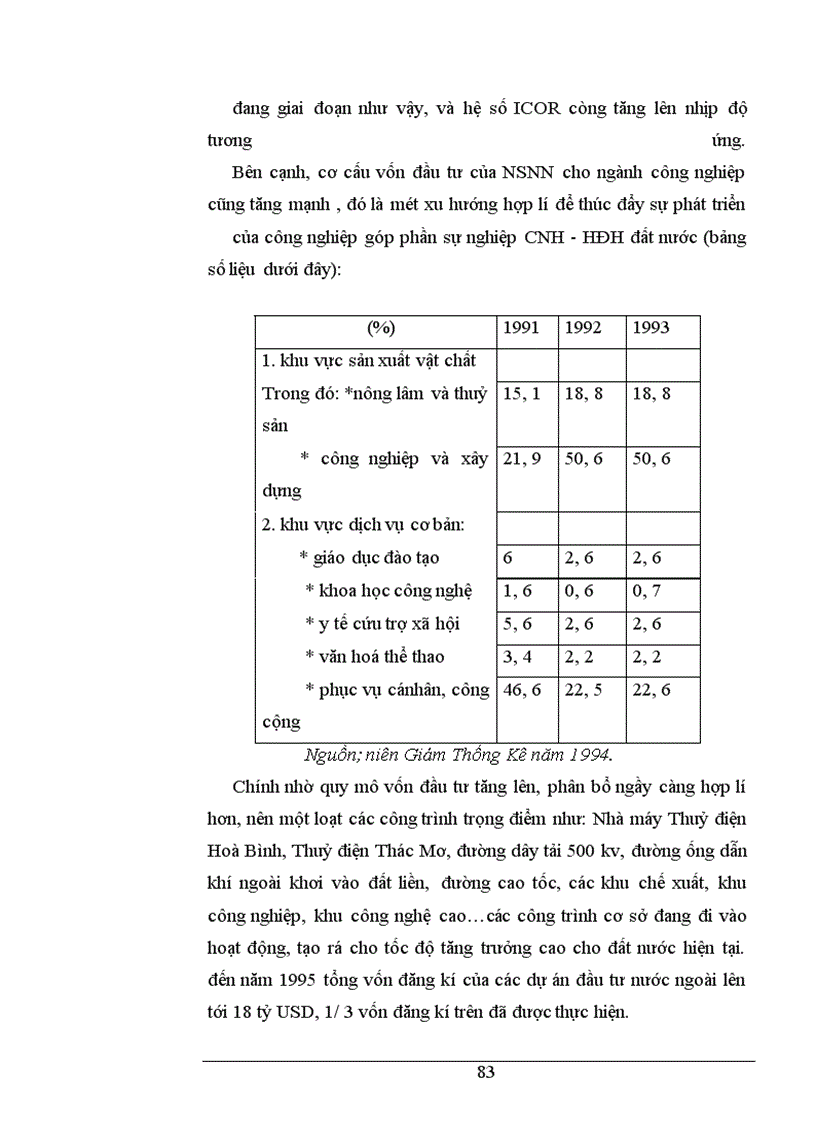 image for page Một số giải pháp để tăng cường huy động và sử dụng các nguồn vốn trong nước