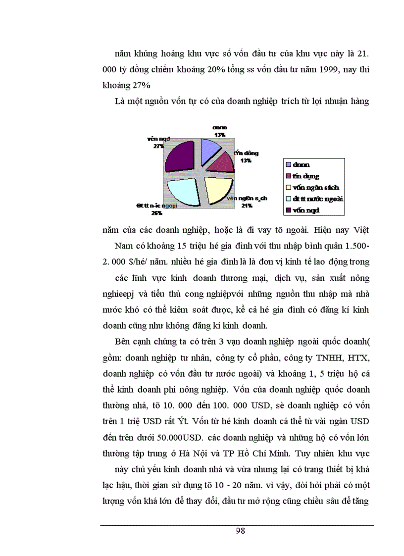 image for page Một số giải pháp để tăng cường huy động và sử dụng các nguồn vốn trong nước