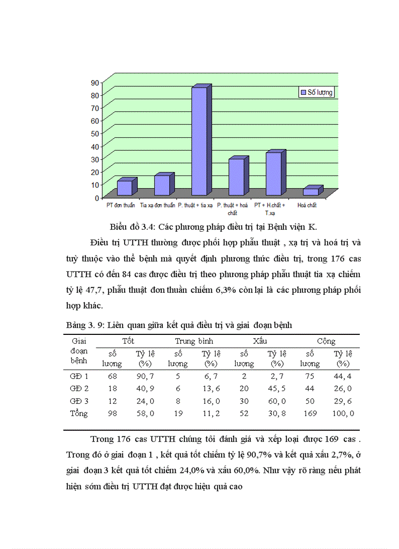 image for page Kết quả nghiên cứu ung thư tinh hoàn