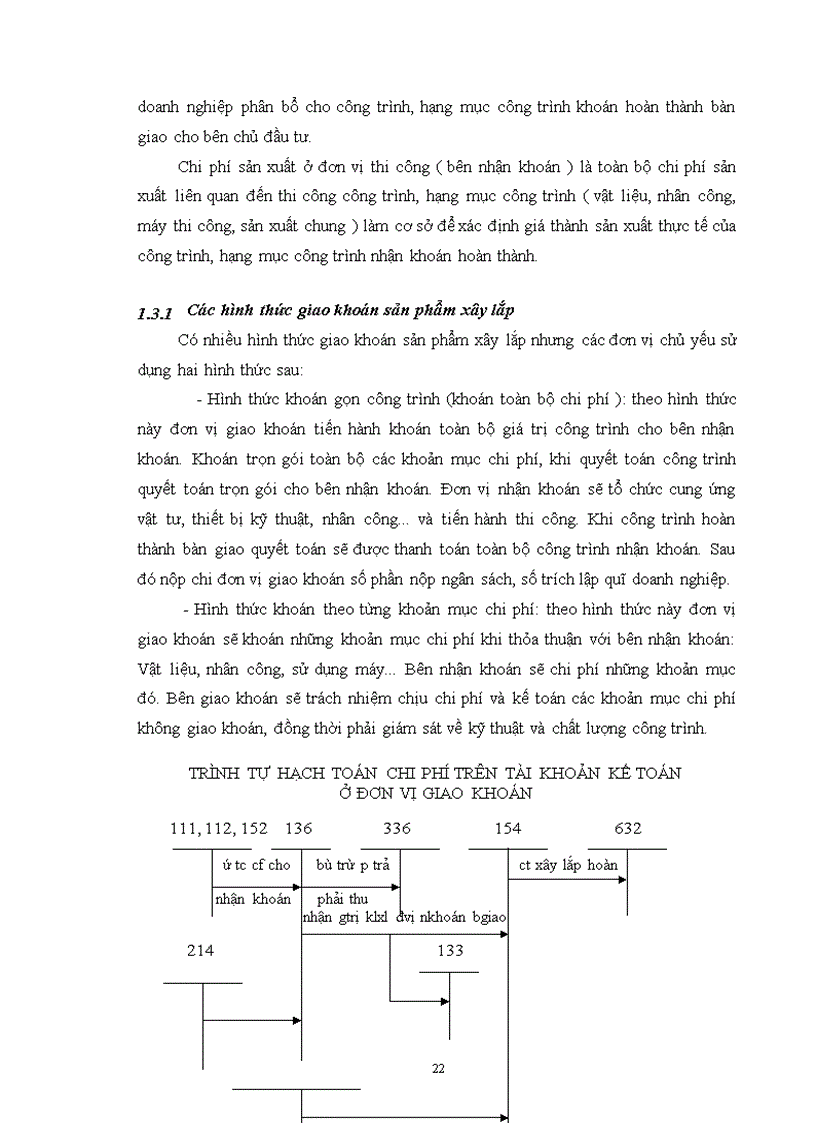 image for page Tổ chức kế toán chi phí sản xuất và giá thành sản phẩm tại công ty XDCTGT 842