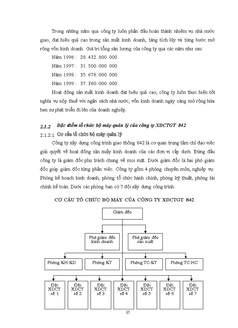 image for page Tổ chức kế toán chi phí sản xuất và giá thành sản phẩm tại công ty XDCTGT 842