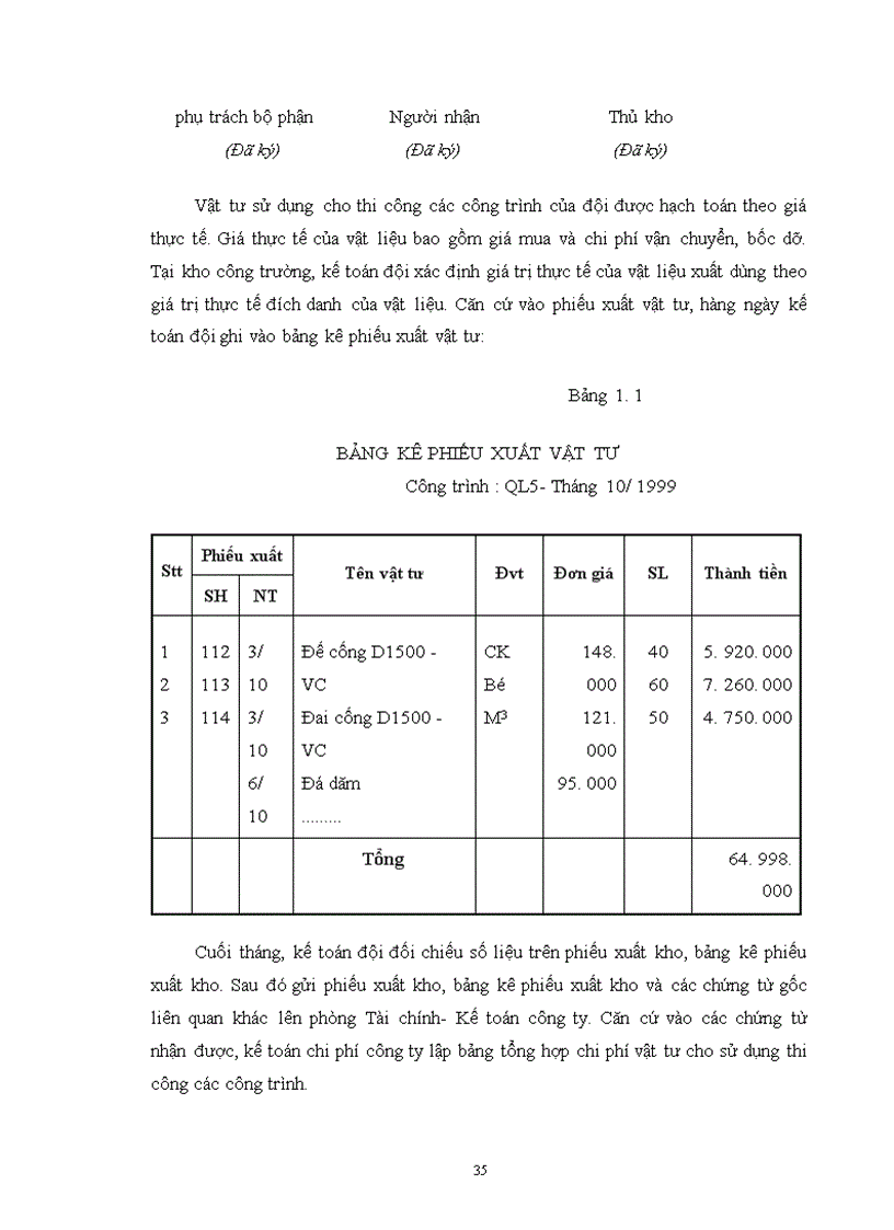 image for page Tổ chức kế toán chi phí sản xuất và giá thành sản phẩm tại công ty XDCTGT 842