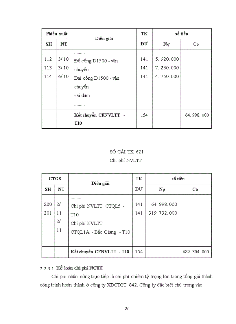 image for page Tổ chức kế toán chi phí sản xuất và giá thành sản phẩm tại công ty XDCTGT 842