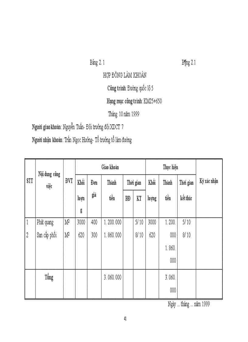 image for page Tổ chức kế toán chi phí sản xuất và giá thành sản phẩm tại công ty XDCTGT 842