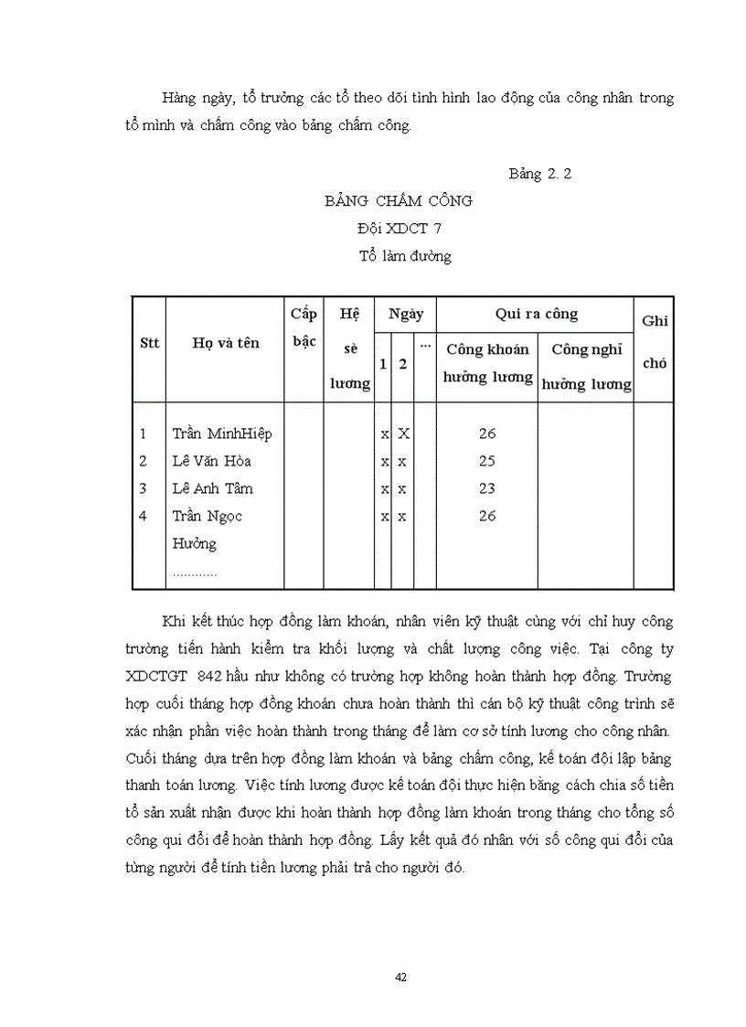 image for page Tổ chức kế toán chi phí sản xuất và giá thành sản phẩm tại công ty XDCTGT 842
