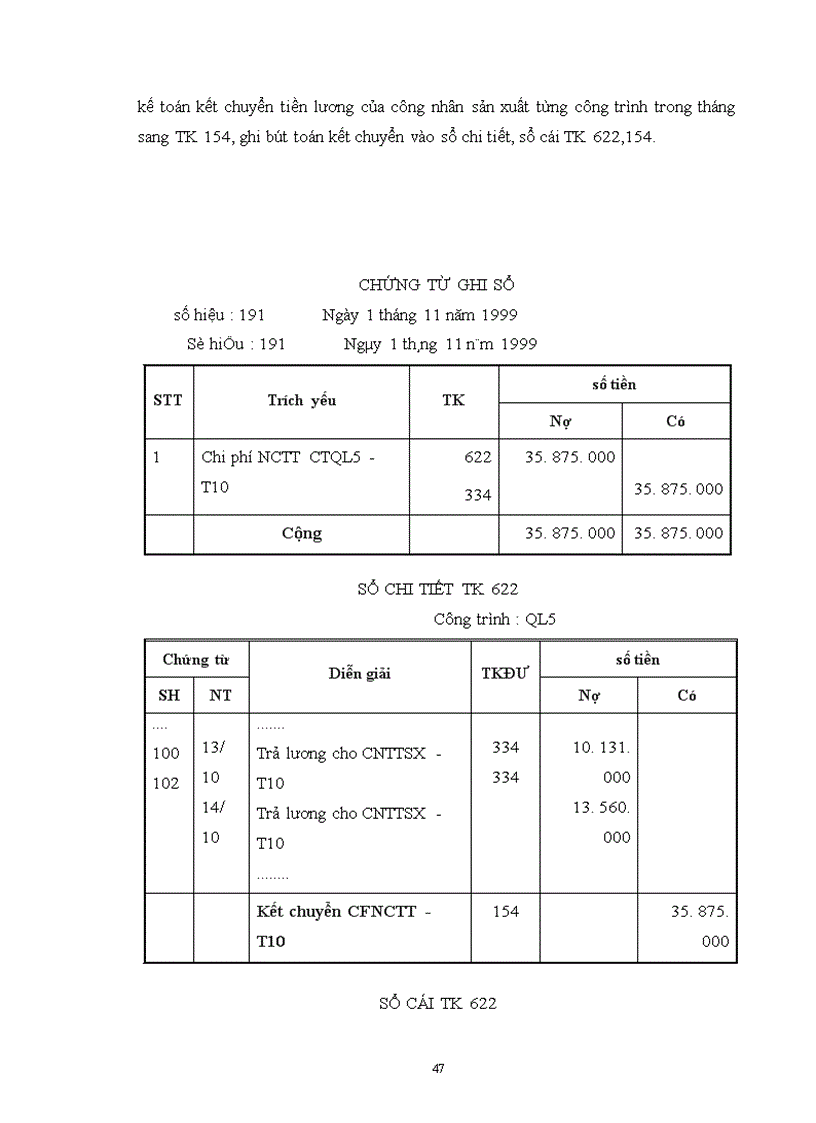 image for page Tổ chức kế toán chi phí sản xuất và giá thành sản phẩm tại công ty XDCTGT 842