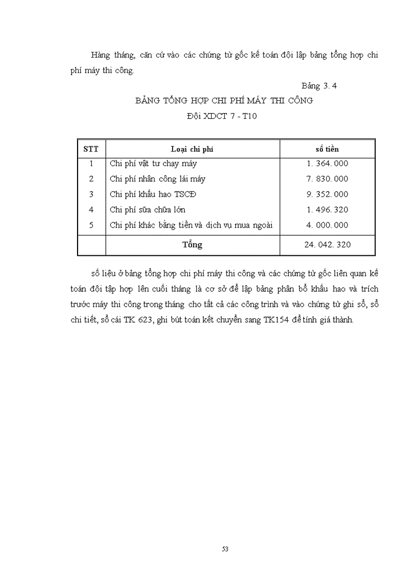 image for page Tổ chức kế toán chi phí sản xuất và giá thành sản phẩm tại công ty XDCTGT 842
